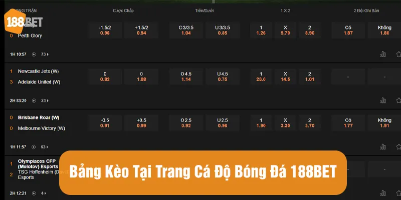 Bảng kèo tại trang cá độ bóng đá 188BET với đa dạng tỷ lệ cược