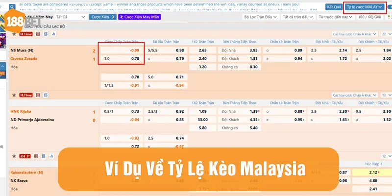 Ví dụ 2 về cách chơi tỷ lệ kèo Malaysia