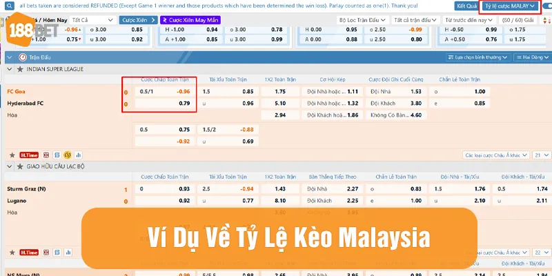 Ví dụ tỷ lệ kèo Malaysia